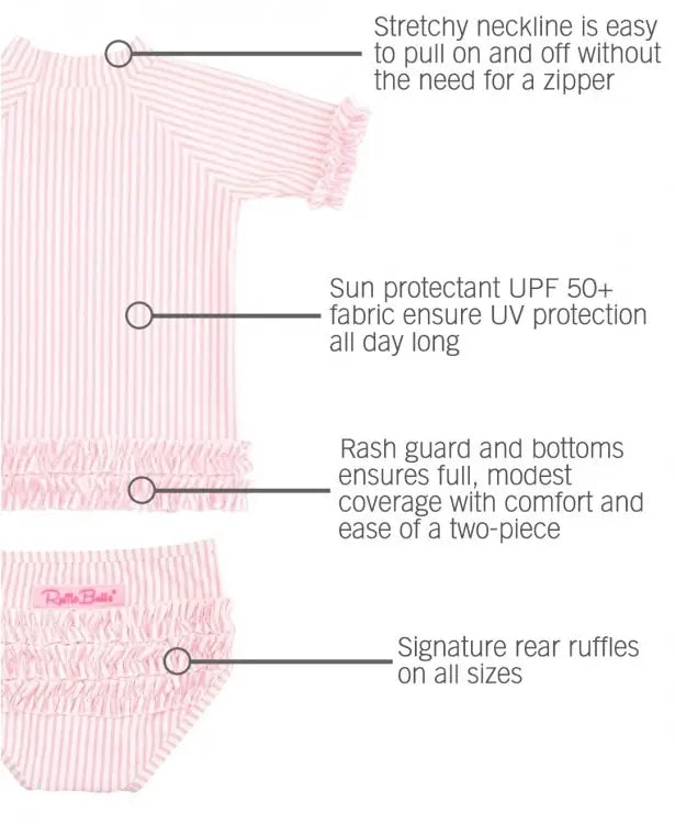 RUFFLEBUTTS RuffleButts Pink Seersucker Rashguard Ruffled Bikini - The Baby Place