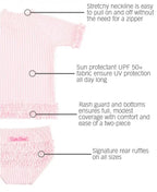 RUFFLEBUTTS RuffleButts Pink Seersucker Rashguard Ruffled Bikini - The Baby Place