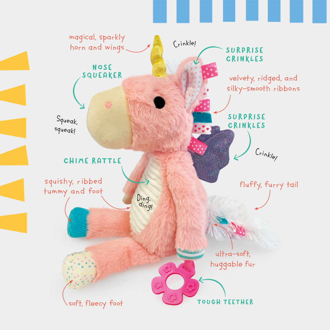 Pink plush unicorn toy with features labeled on a white background